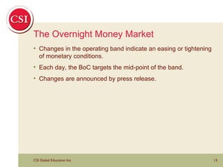 The Overnight Money Market Changes in the operating band indicate an easing or tightening of monetary conditions. Each day, the BoC targets the mid-point of the band. Changes are announced by press release. 