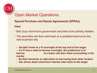 Open Market Operations Special Purchase and Resale Agreements (SPRAs) How: BoC buys short-term government securities from primary dealers  The securities are then sold back at a predetermined price the next business day  - the BoC lends to a FI overnight at the top end of the target - if a FI has a need to borrow overnight, the preference is to borrow  at a lower rate than what is prevailing in the market  -  the BoC becomes an alternative to borrowing from other lenders -  this drives down short-term interest rates back to the target 