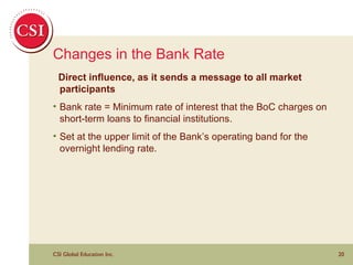 Changes in the Bank Rate Direct influence, as it sends a message to all market participants Bank rate = Minimum rate of interest that the BoC  charges on short-term loans to financial institutions. Set at the upper limit of the Bank’s operating band for the overnight lending rate. 