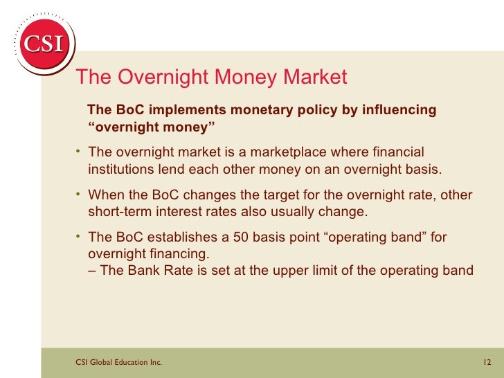 target for overnight rate The bank of canada held its overnight rate at 125 canada interest rate 1990 the bank of canada today maintained its target for the overnight rate at 1 1. target for overnight rate The bank of canada held its overnight rate at 125 canada interest rate 1990 the bank of canada today maintained its target for the overnight rate at 1 1.