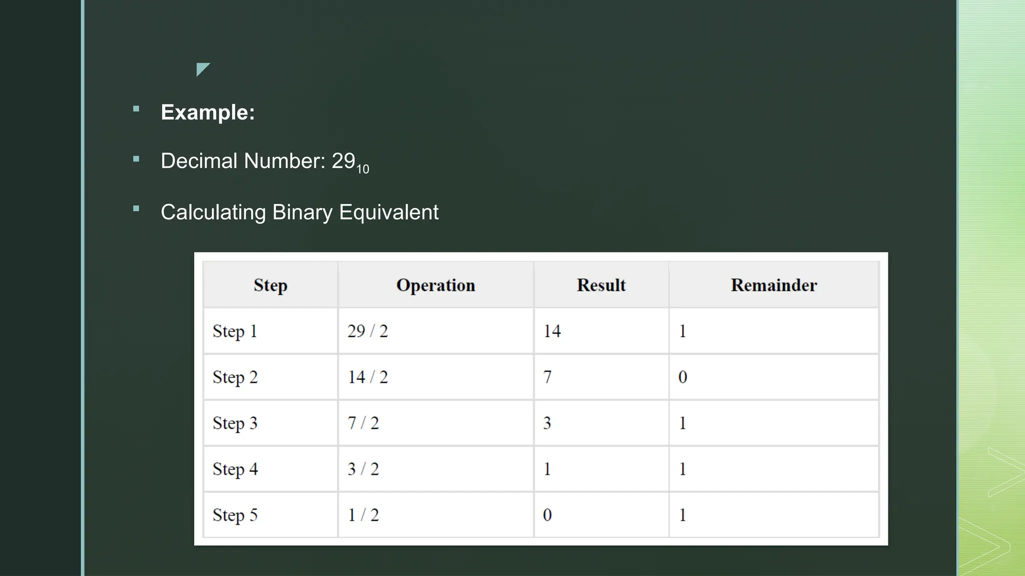 z
 Example:
 Decimal Number: 2910
 Calculating Binary Equivalent
 