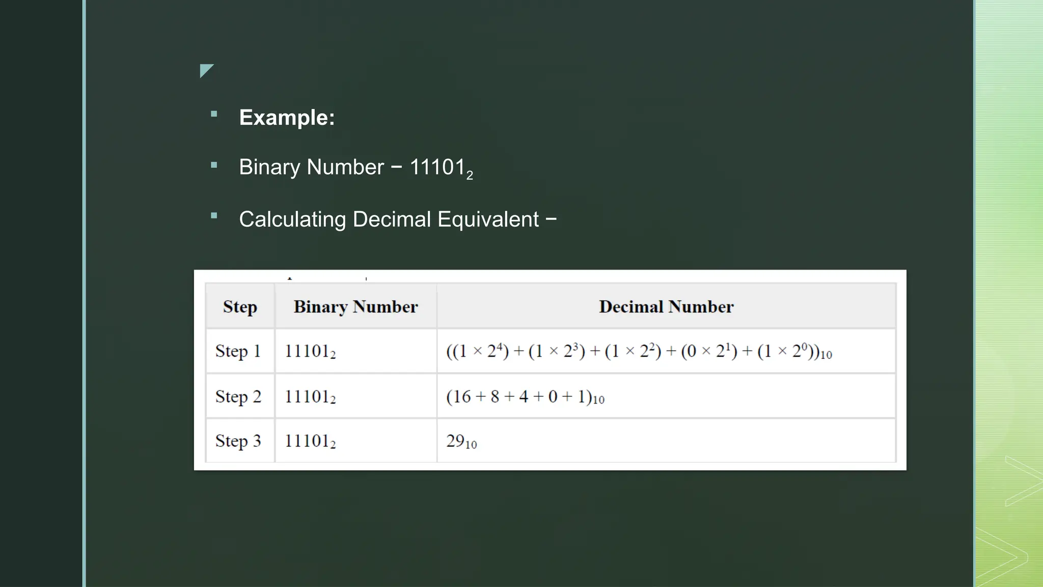 z
 Example:
 Binary Number − 111012
 Calculating Decimal Equivalent −
 