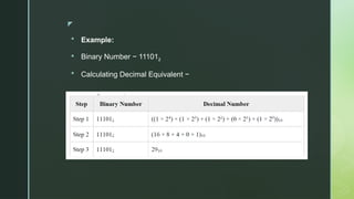 CSC304 - Digital Logic & Computer Organization and.pptx