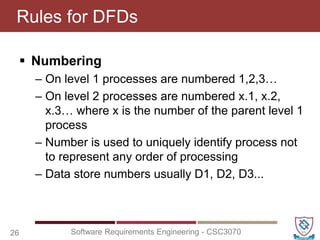  Numbering
– On level 1 processes are numbered 1,2,3…
– On level 2 processes are numbered x.1, x.2,
x.3… where x is the number of the parent level 1
process
– Number is used to uniquely identify process not
to represent any order of processing
– Data store numbers usually D1, D2, D3...
Rules for DFDs
26 Software Requirements Engineering - CSC3070
 
