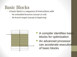 Comprehensive Guide to Conditional Operations and Loop Compilation in ...