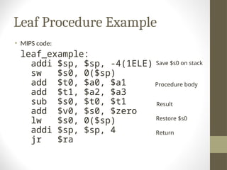 Sw Mips Code Example Comprehensive Guide to MIPS Procedure Calls and Register Usage in ...