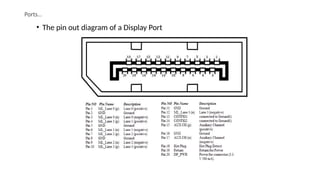 Programing Connector Port Systems Programming Lecture 2 porte .pptx