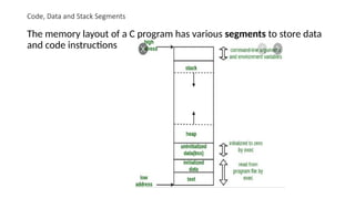 Systems Programming Lecture-3 stack.pptx