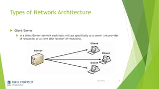 Csc339 – lecture 1 network fundamental | PPTX