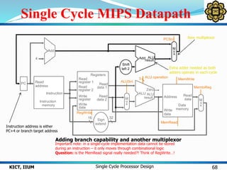 Single Cycle Processing | PPTX