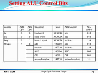 Single Cycle Processing | PPTX