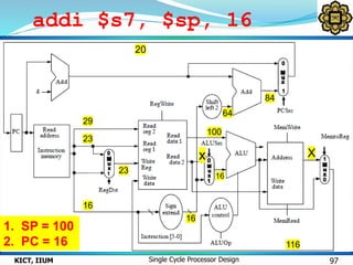 Single Cycle Processing | PPTX