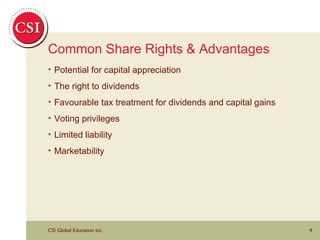 Common Share Rights & Advantages Potential for capital appreciation The right to dividends Favourable tax treatment for dividends and capital gains Voting privileges Limited liability Marketability 
