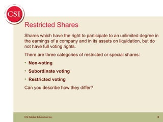 Restricted Shares Shares which have the right to participate to an unlimited degree in the earnings of a company and in its assets on liquidation, but do not have full voting rights.  There are three categories of restricted or special shares: Non-voting Subordinate voting   Restricted voting Can you describe how they differ? 
