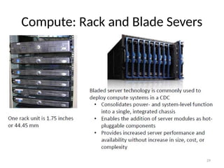 29
Compute: Rack and Blade Severs
 
