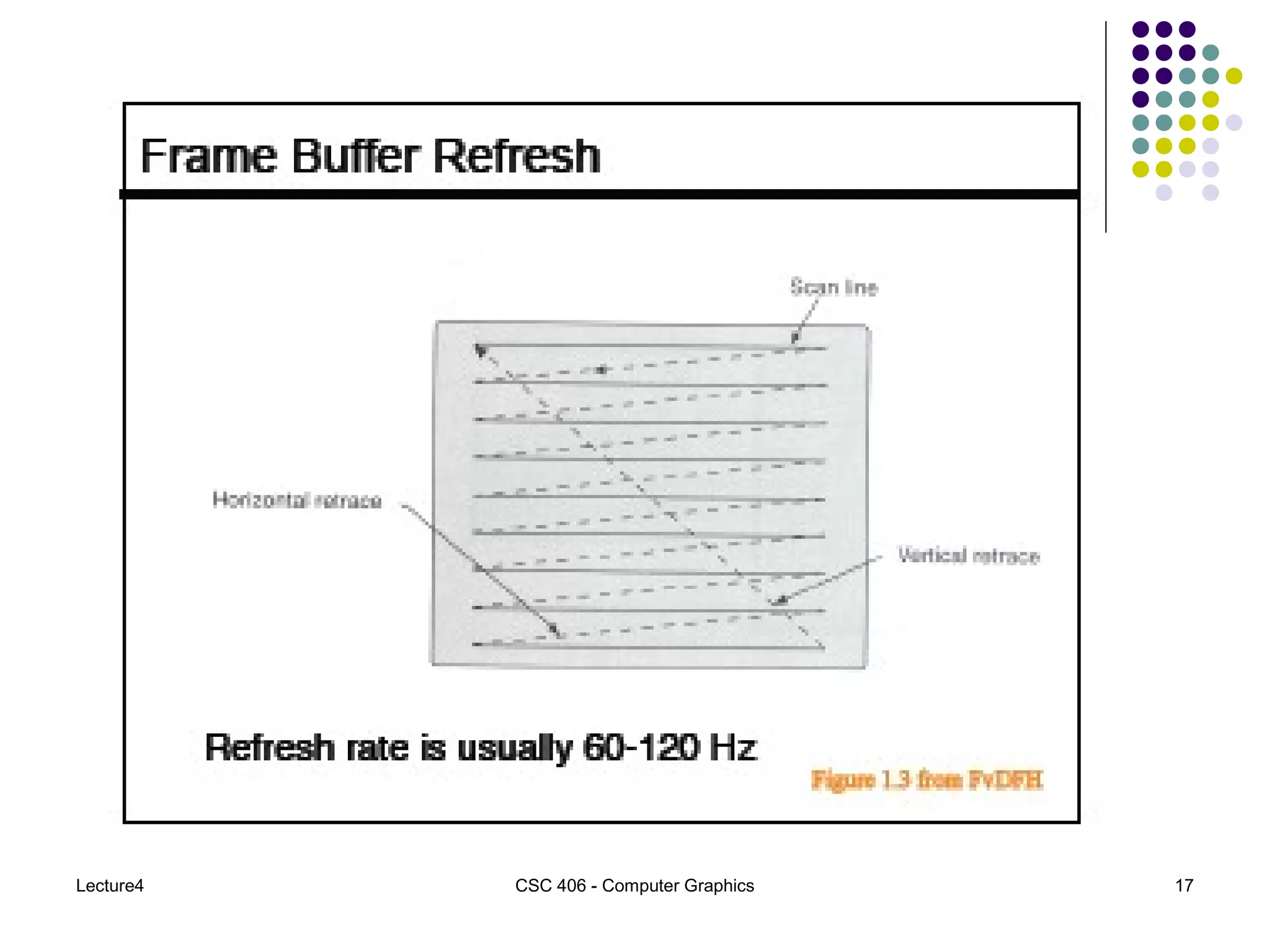 Lecture4 CSC 406 - Computer Graphics 17
 