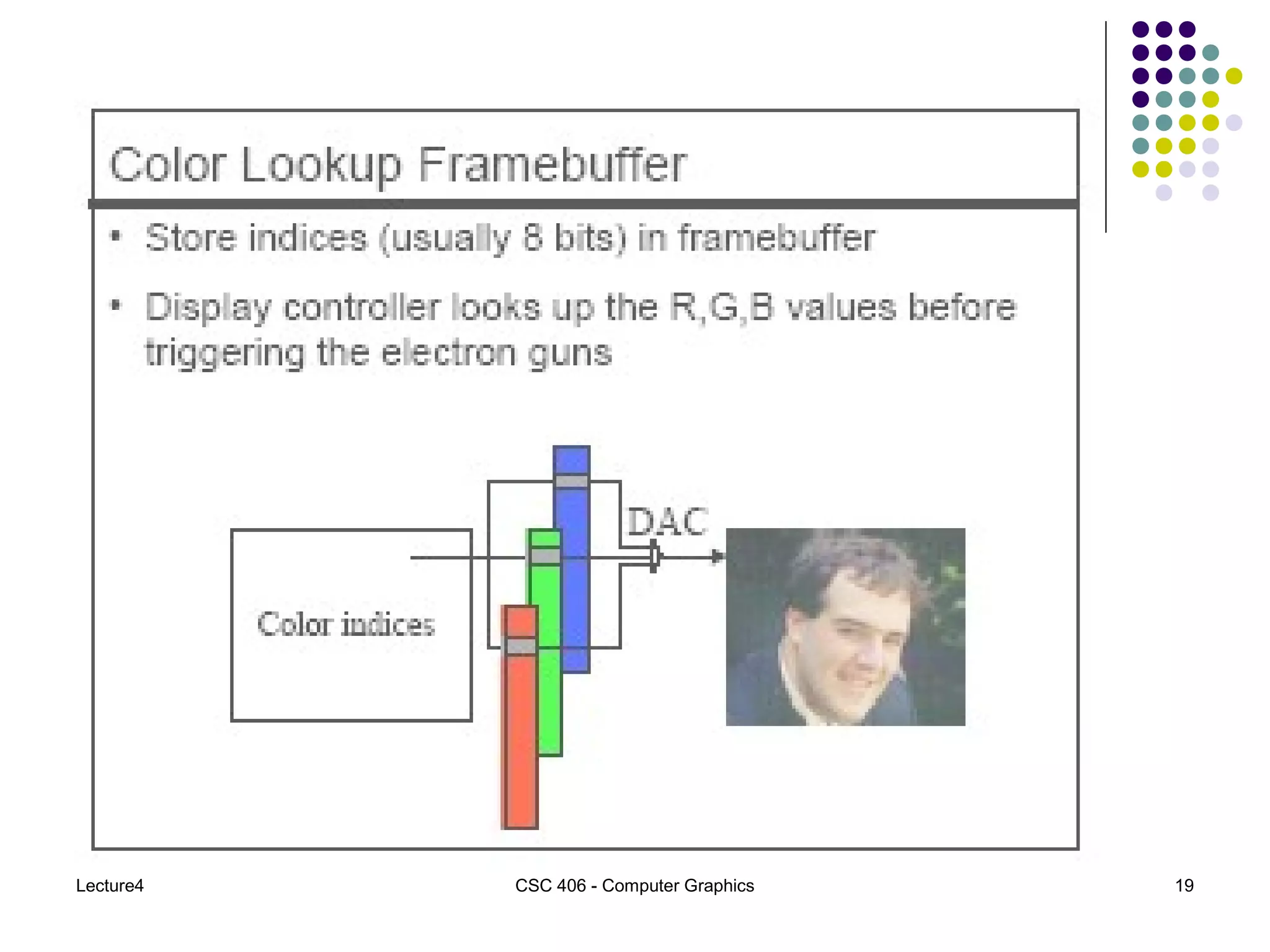 Lecture4 CSC 406 - Computer Graphics 19
 