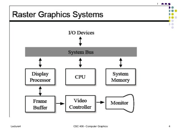 raster image prozessor raster image prozessor