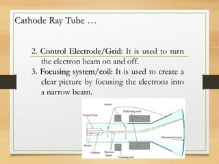 Cathode Ray Tube …
2. Control Electrode/Grid: It is used to turn
the electron beam on and off.
3. Focusing system/coil: It is used to create a
clear picture by focusing the electrons into
a narrow beam.
 