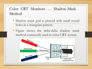 Color CRT Monitors … Shadow-Mask
Method
• Shadow mask grid is pierced with small round
holes in a triangular pattern.
• Figure shows the delta-delta shadow mask
method commonly used in color CRT system.
 