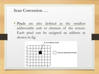 Scan Conversion …
• Pixels are also defined as the smallest
addressable unit or element of the screen.
Each pixel can be assigned an address as
shown in fig:
 