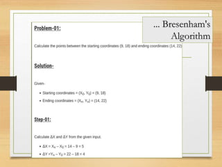 ... Bresenham's
Algorithm
 