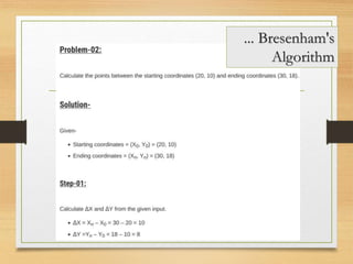 ... Bresenham's
Algorithm
 