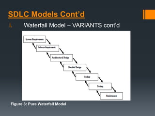 SDLC Models Cont’d
i. Waterfall Model – VARIANTS cont’d
Figure 3: Pure Waterfall Model
 