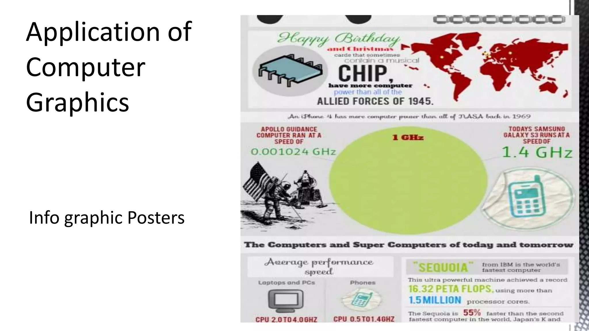 Info graphic Posters
18
 