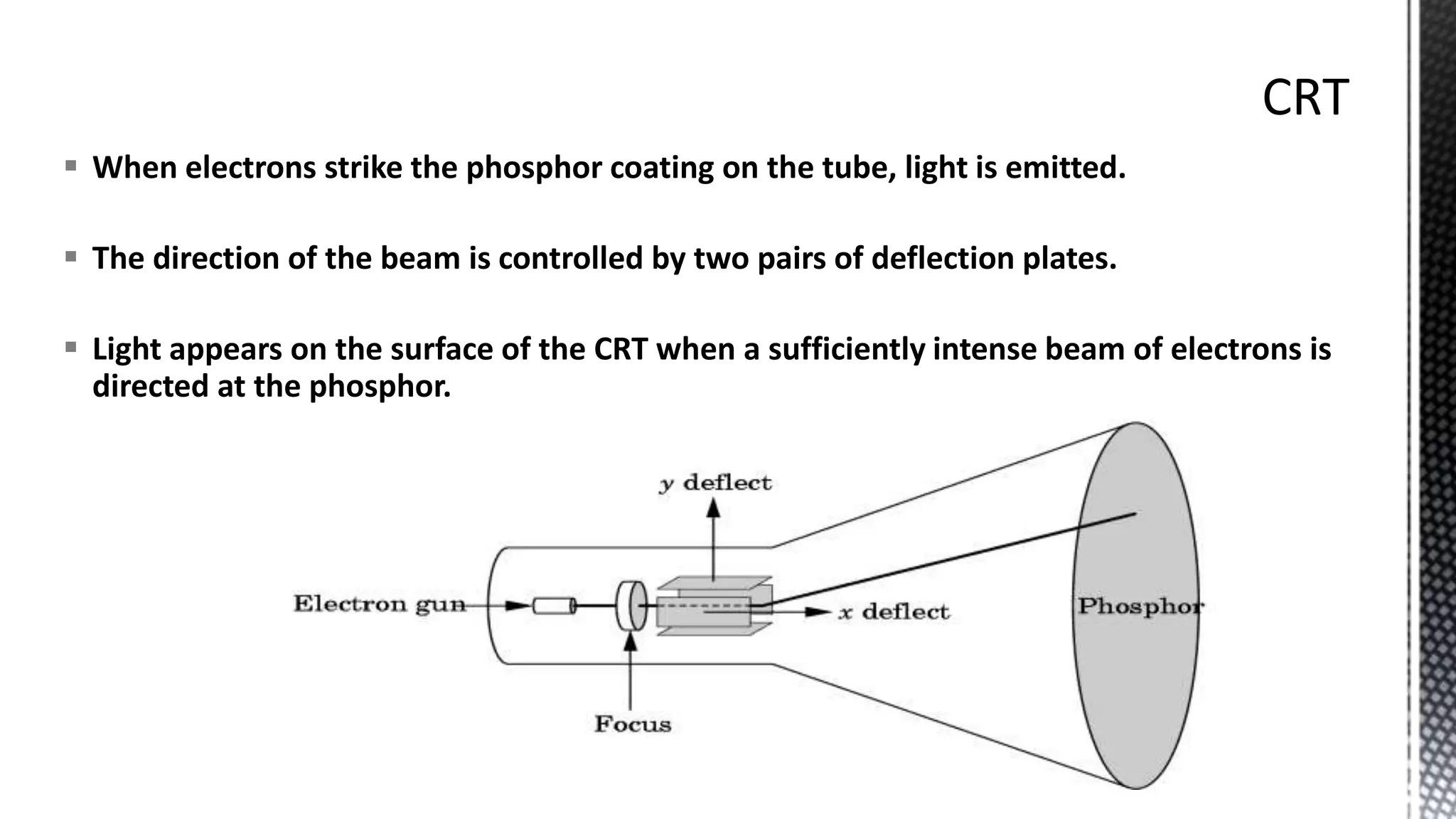  When electrons strike the phosphor coating on the tube, light is emitted.
 The direction of the beam is controlled by two pairs of deflection plates.
 Light appears on the surface of the CRT when a sufficiently intense beam of electrons is
directed at the phosphor.
 