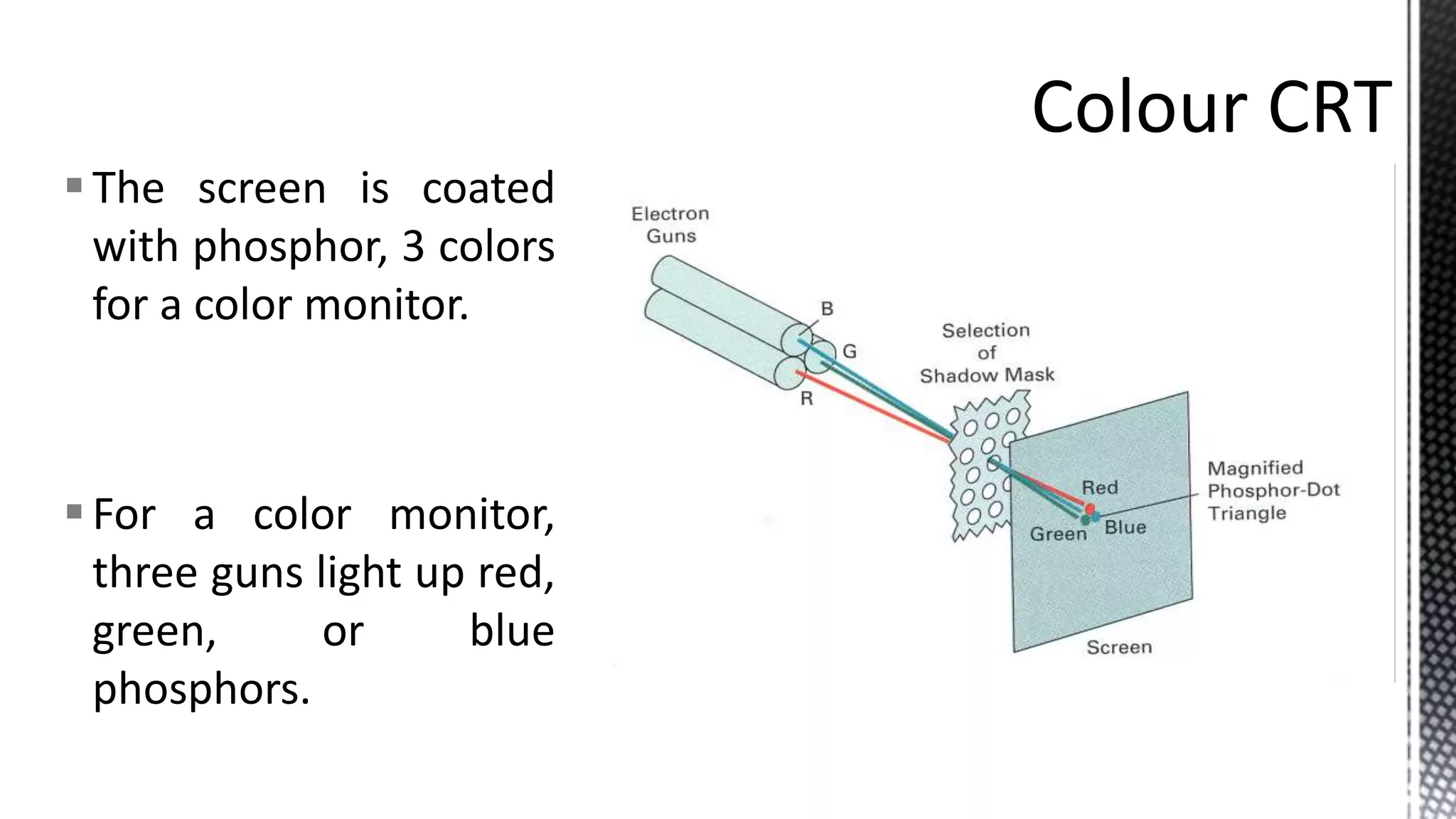 The screen is coated
with phosphor, 3 colors
for a color monitor.
For a color monitor,
three guns light up red,
green, or blue
phosphors.
 