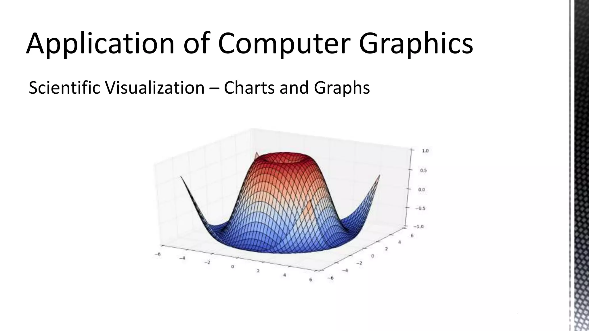 Scientific Visualization – Charts and Graphs
7
 