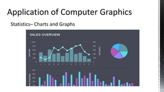 Statistics– Charts and Graphs
5
 