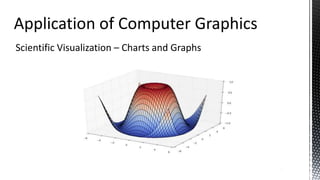 Scientific Visualization – Charts and Graphs
7
 