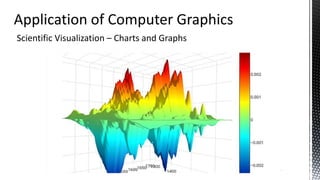 Scientific Visualization – Charts and Graphs
8
 