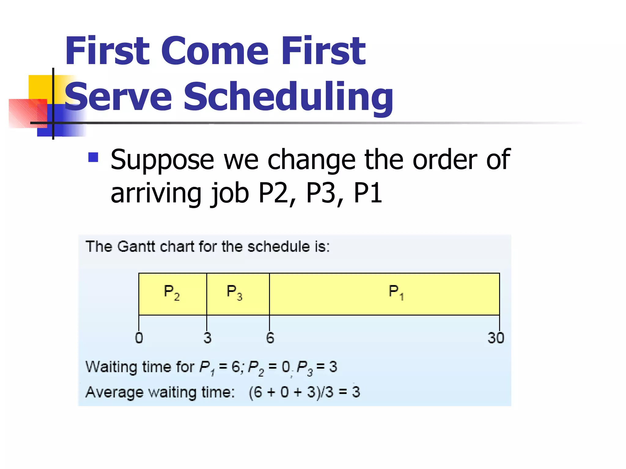 First Come First
Serve Scheduling
 Suppose we change the order of
arriving job P2, P3, P1
 