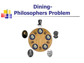 Dining- Philosophers Problem  
