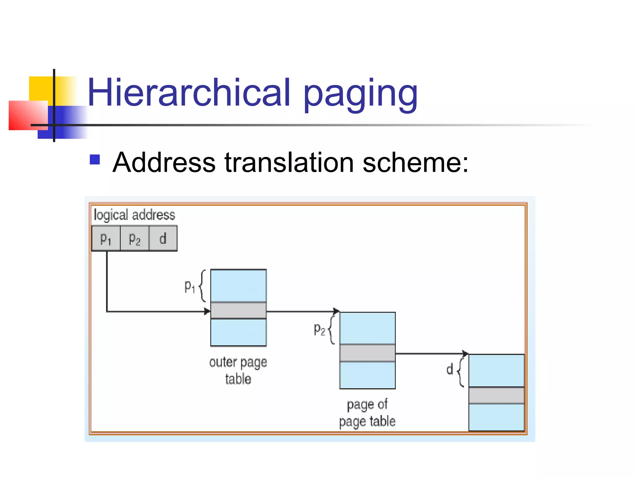 Hierarchical paging 
 Address translation scheme: 
 