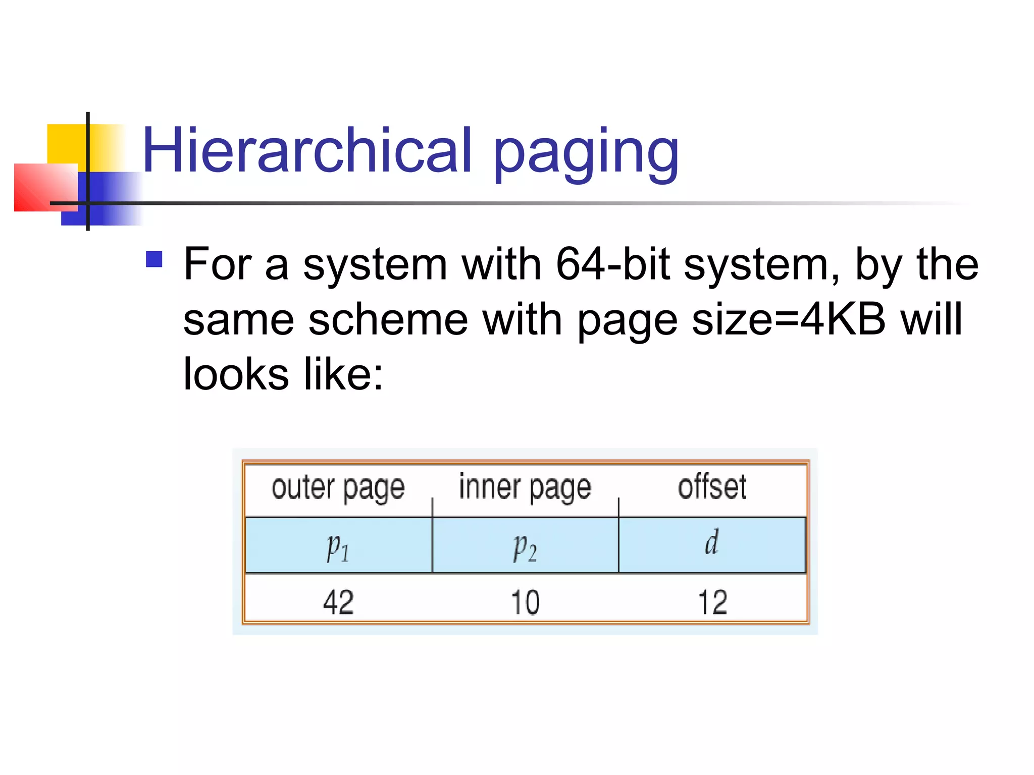 Hierarchical paging 
 For a system with 64-bit system, by the 
same scheme with page size=4KB will 
looks like: 
 