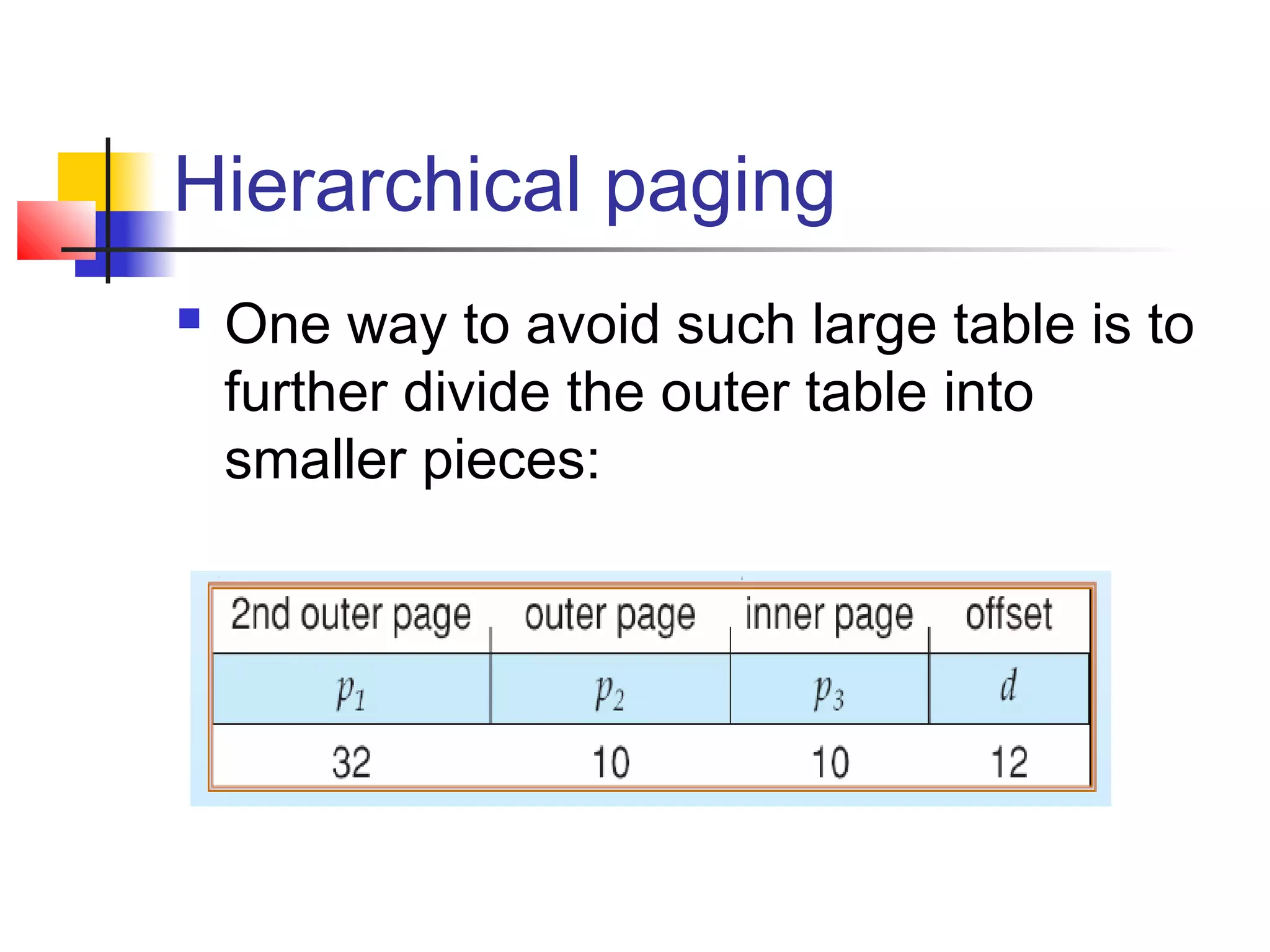 Hierarchical paging 
 One way to avoid such large table is to 
further divide the outer table into 
smaller pieces: 
 