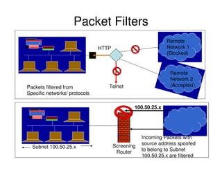CSC437-Fall2013-Module-7-Firewalls-IDS.pdf