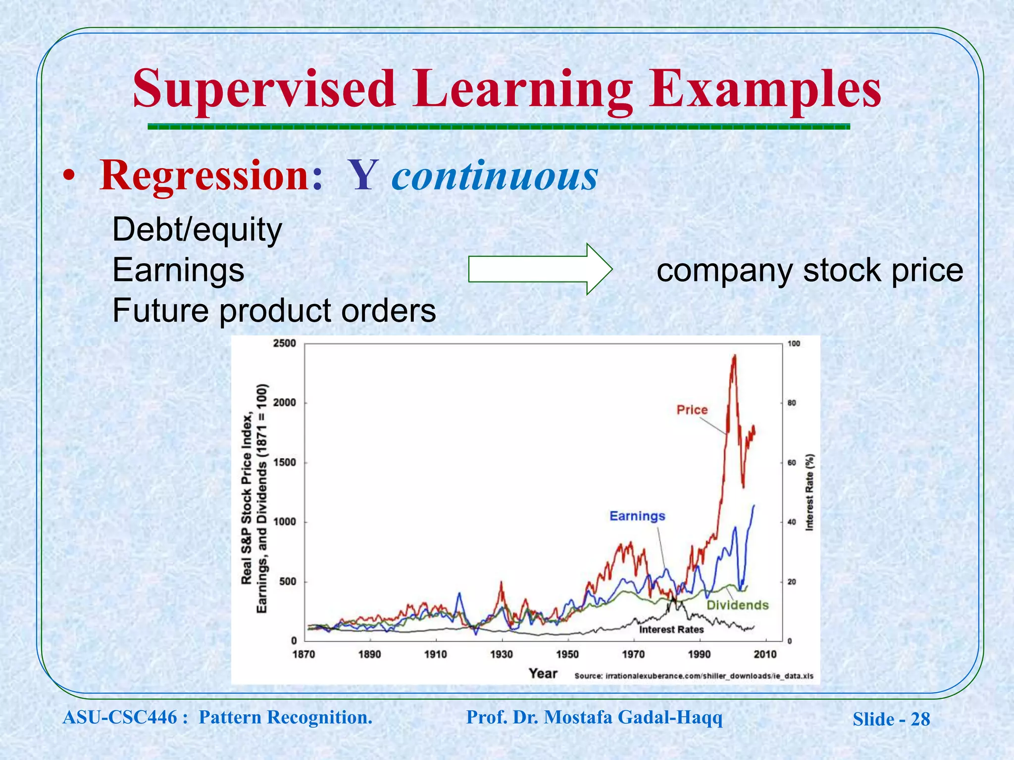 Slide - 28
Supervised Learning Examples
• Regression: Y continuous
Debt/equity
Earnings company stock price
Future product orders
ASU-CSC446 : Pattern Recognition. Prof. Dr. Mostafa Gadal-Haqq
 