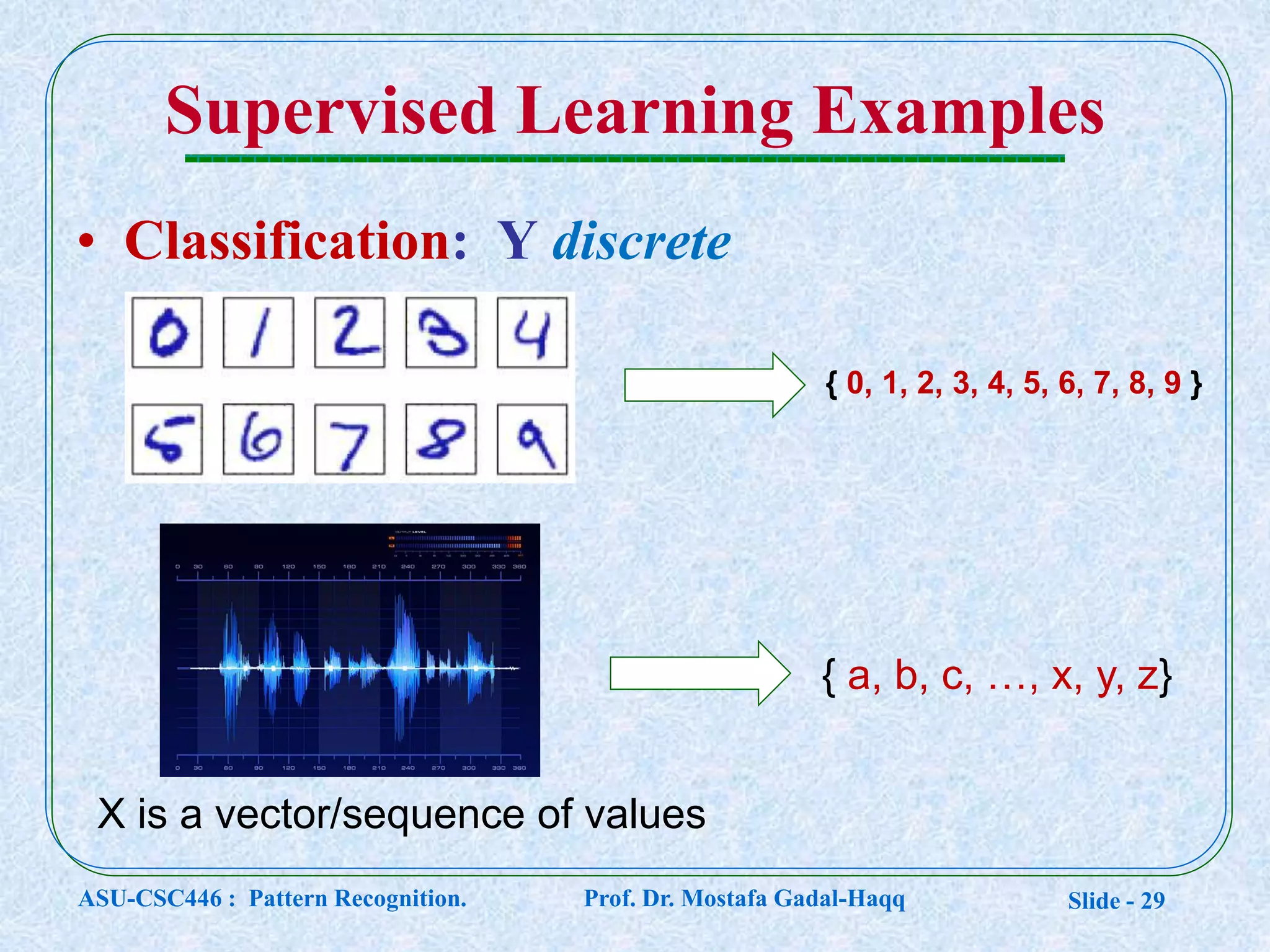 Slide - 29
Supervised Learning Examples
• Classification: Y discrete
{ a, b, c, …, x, y, z}
X is a vector/sequence of values
{ 0, 1, 2, 3, 4, 5, 6, 7, 8, 9 }
ASU-CSC446 : Pattern Recognition. Prof. Dr. Mostafa Gadal-Haqq
 