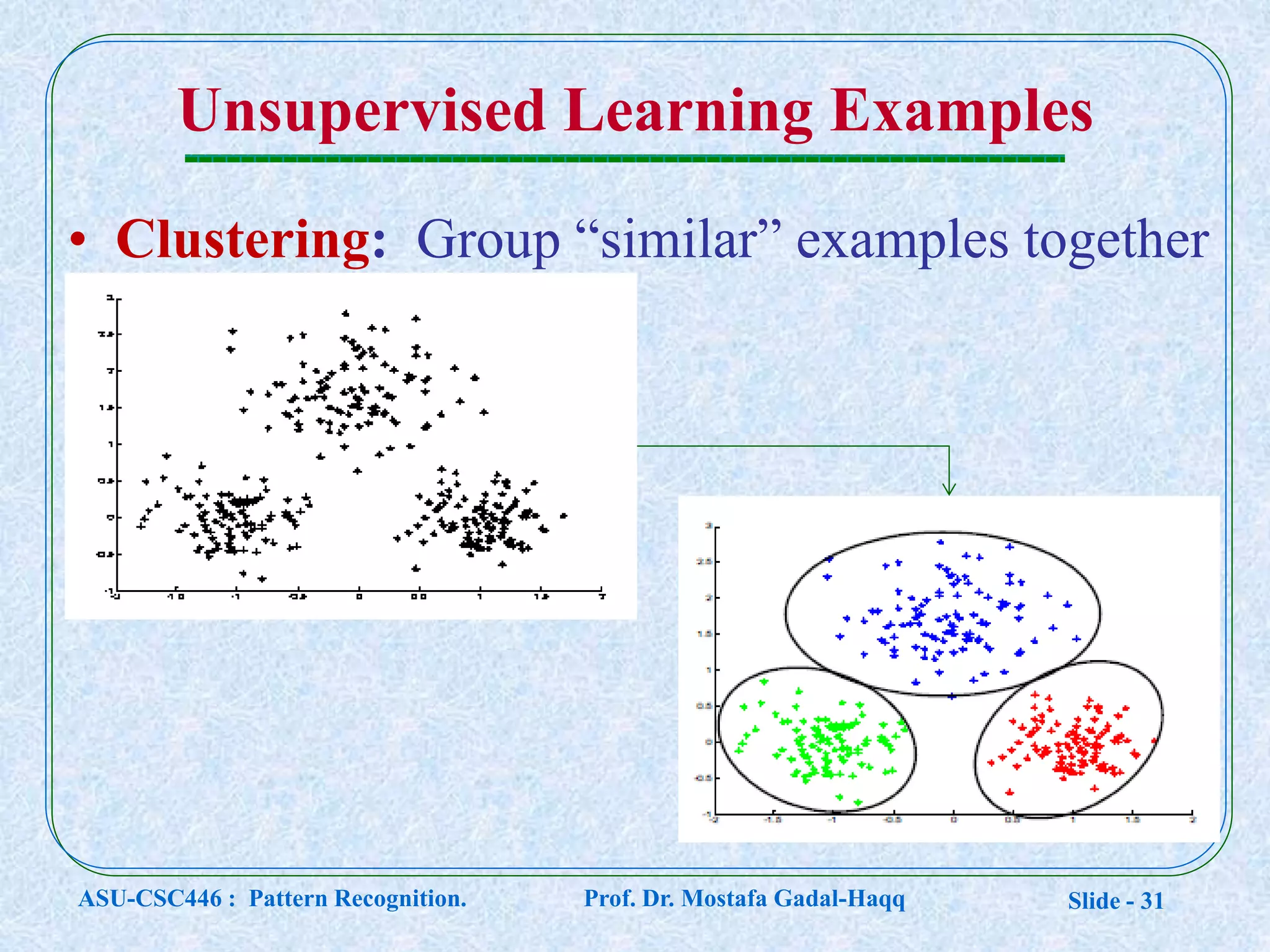 Slide - 31
Unsupervised Learning Examples
• Clustering: Group “similar” examples together
ASU-CSC446 : Pattern Recognition. Prof. Dr. Mostafa Gadal-Haqq
 