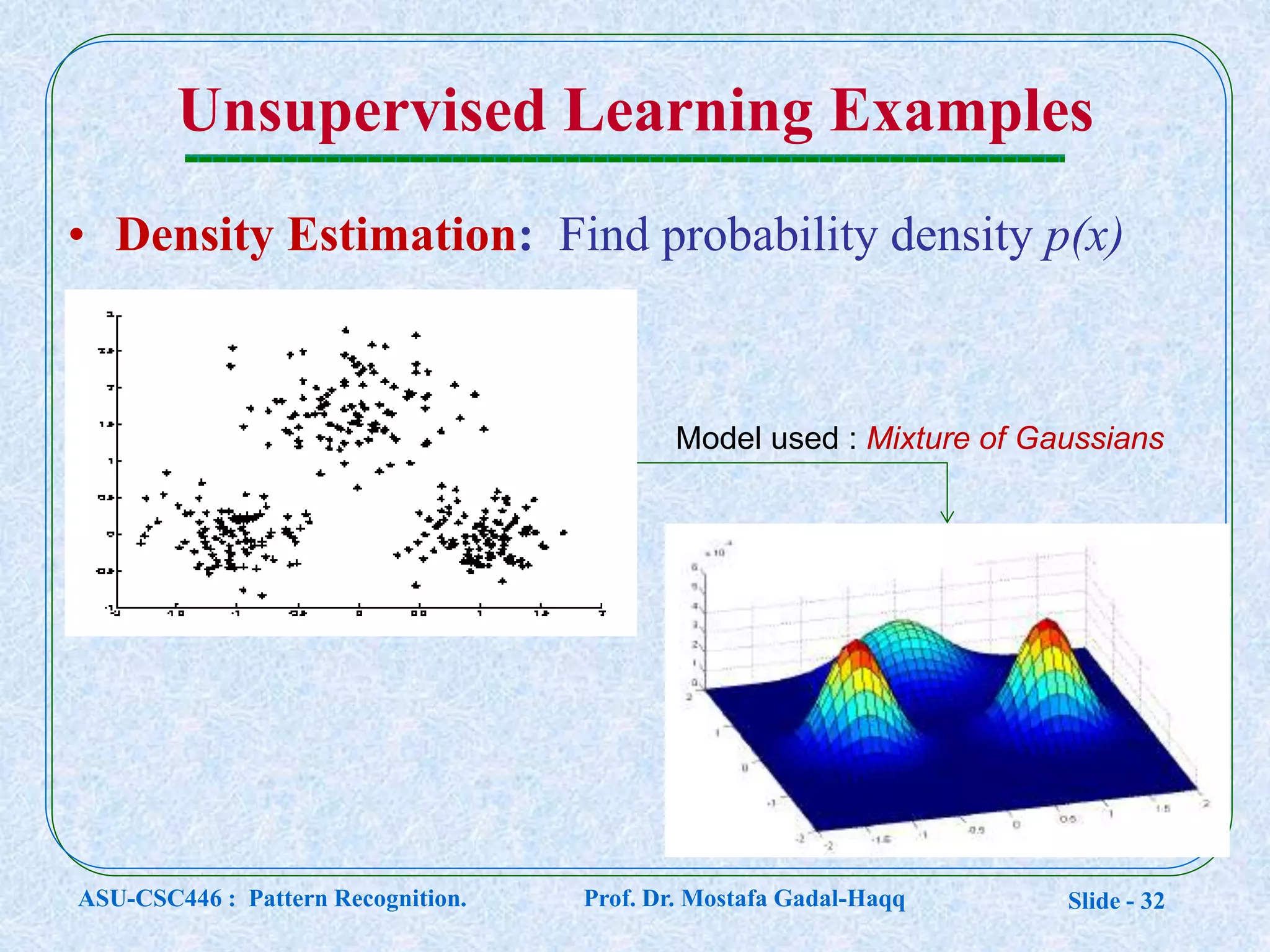 Slide - 32
Unsupervised Learning Examples
• Density Estimation: Find probability density p(x)
Model used : Mixture of Gaussians
ASU-CSC446 : Pattern Recognition. Prof. Dr. Mostafa Gadal-Haqq
 