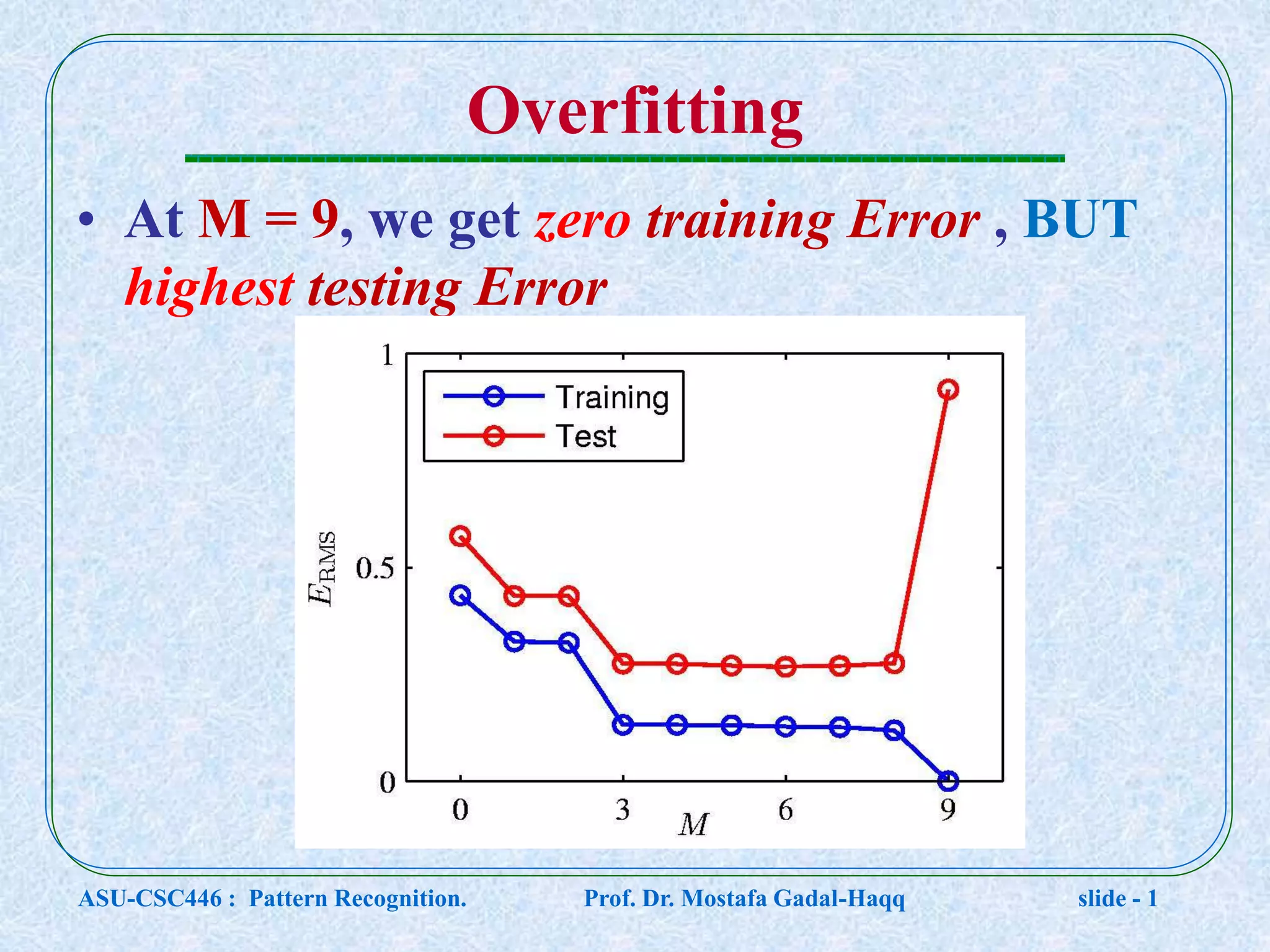 Overfitting • At M = 9, we get zero training Error , BUT highest testing Error ASU-CSC446 : Pattern Recognition. Prof. Dr. Mostafa Gadal-Haqq slide - 1 