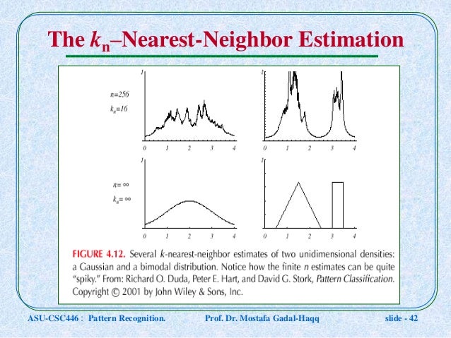 Pattern Recognition Exercises Solution | free worksheets 187 pattern recognition exercises solution Pattern Recognition Exercises Solution | free worksheets 187 pattern recognition exercises solution