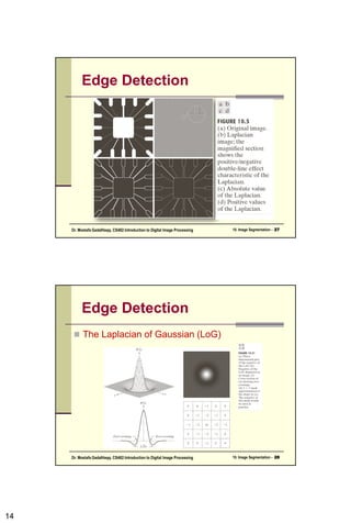 14
Edge Detection
10. Image Segmentation - 27
Dr. Mostafa GadalHaqq. CS482:Introduction to Digital Image Processing
Edge Detection
 The Laplacian of Gaussian (LoG)
10. Image Segmentation - 28
Dr. Mostafa GadalHaqq. CS482:Introduction to Digital Image Processing
 
