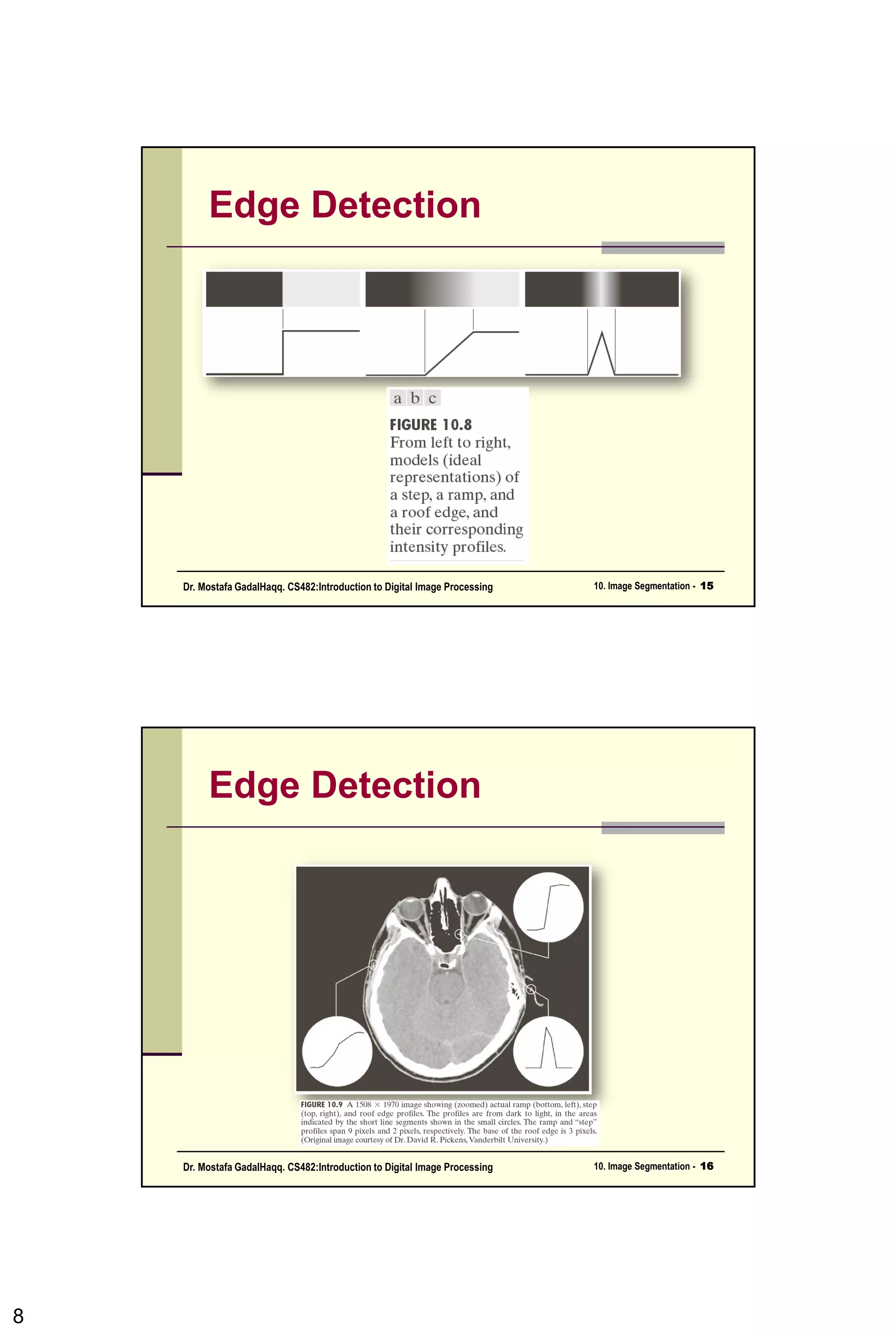 Point Detection:
8CSC447: Digital Image Processing Prof. Dr. Mostafa GadalHaqq.
 