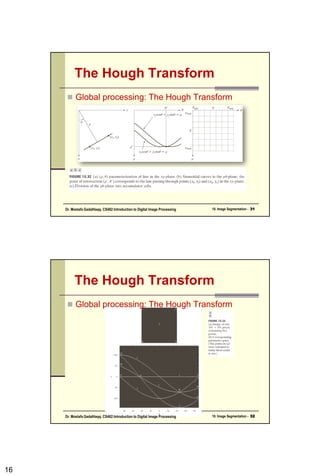Edge Detection
16CSC447: Digital Image Processing Prof. Dr. Mostafa GadalHaqq.
 